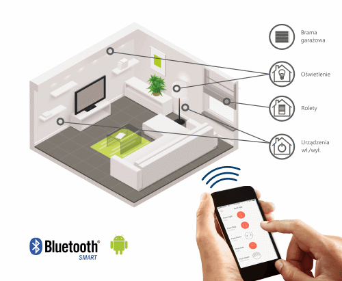 PROXİ BLUETOOTH AKILLI UZAKTAN KUMANDA SİSTEMİ